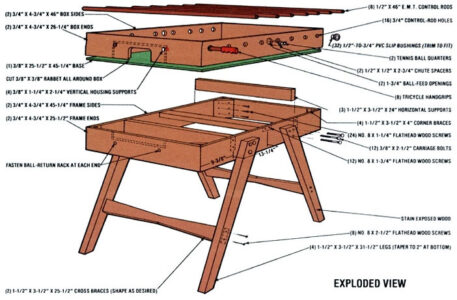 Build Your Own 